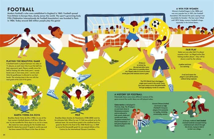 WORLD OF SPORT